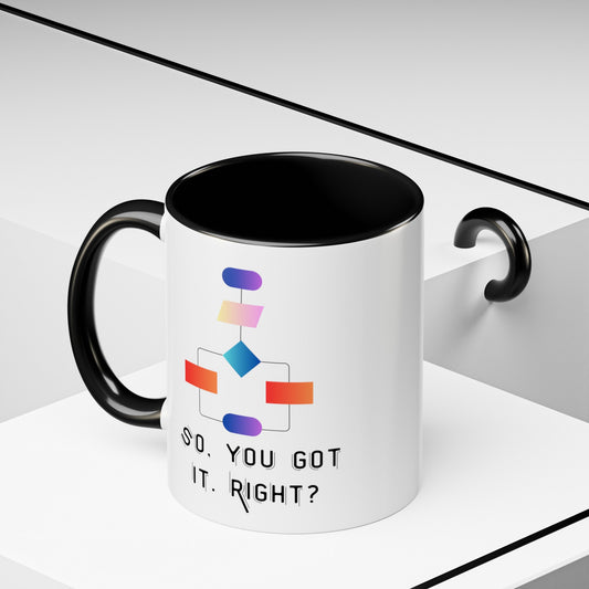 Geek/programmer Coffee Mug, Process flow diagram mug, two toned mug